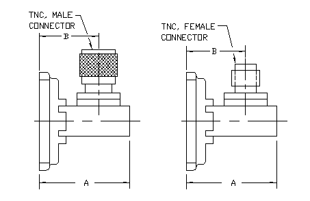 Quality Microwave Components