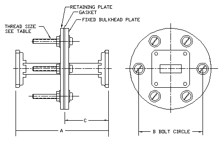 Quality Microwave Components