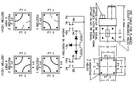 Quality Microwave Components