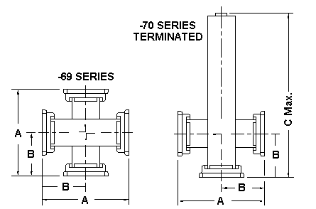 The 69 Series coupler is used to sample power flowing in both directions.  The 70 Series coupler is used primarily to sample power flowing in one direction.