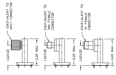 Quality Microwave Components