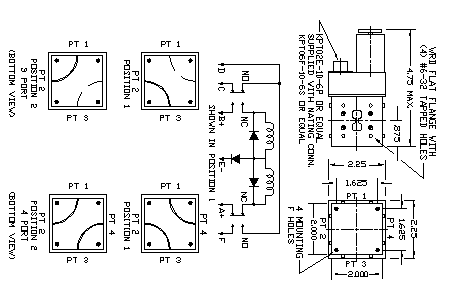 Quality Microwave Components