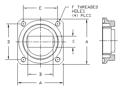 Quality Microwave Components