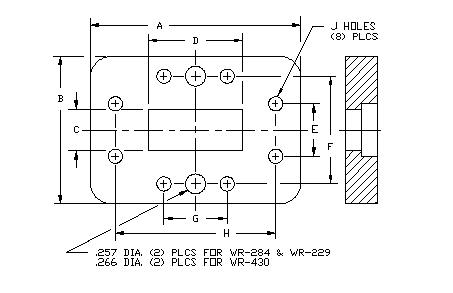 Quality Microwave Components